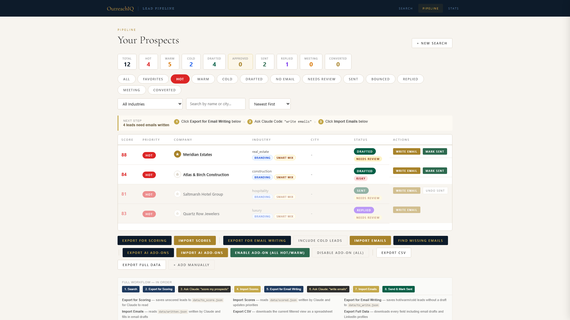 OutreachIQ pipeline table with scored leads sorted hot first